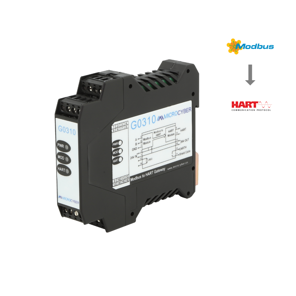 G0310 Modbus 轉 HART 網關