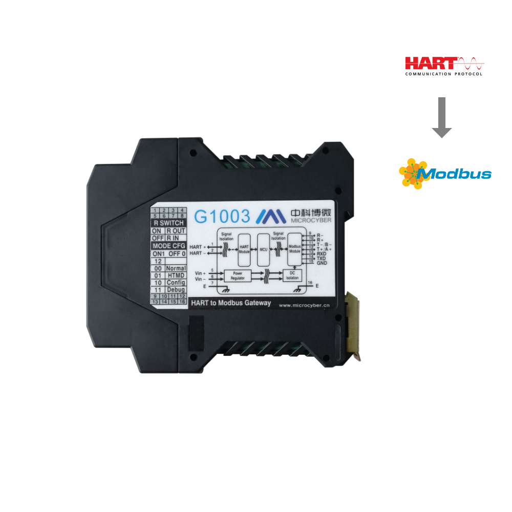 G1003 HART 轉 Modbus 網關