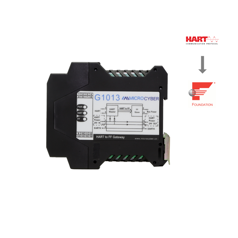 G1013 HART 轉 FF 網關