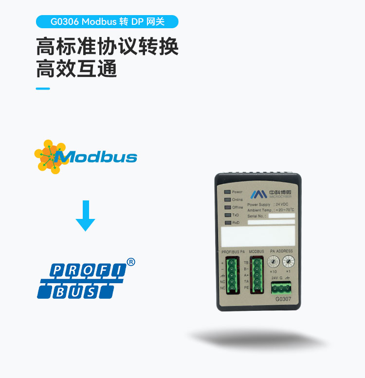 G0306 Modbus 轉DP網關.jpg
