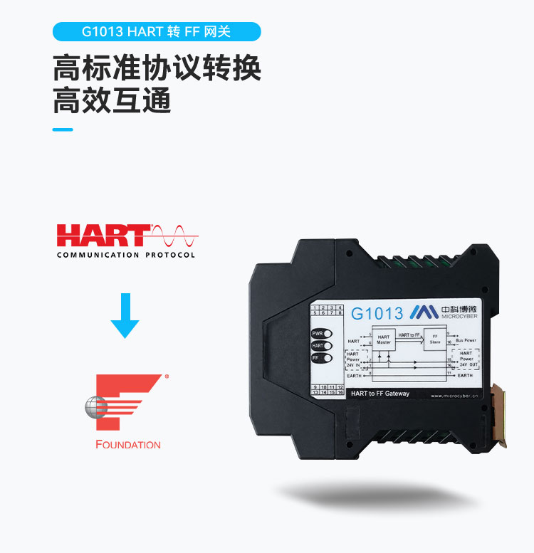 G1013網關.jpg
