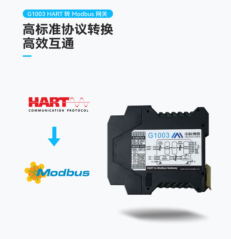 G1003HART轉 Modbus 網關.jpg