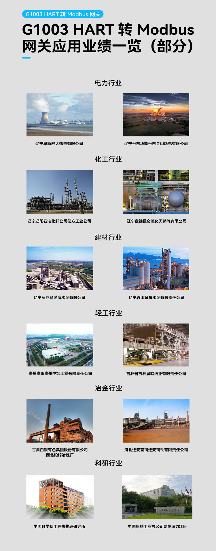 工業網關.jpg