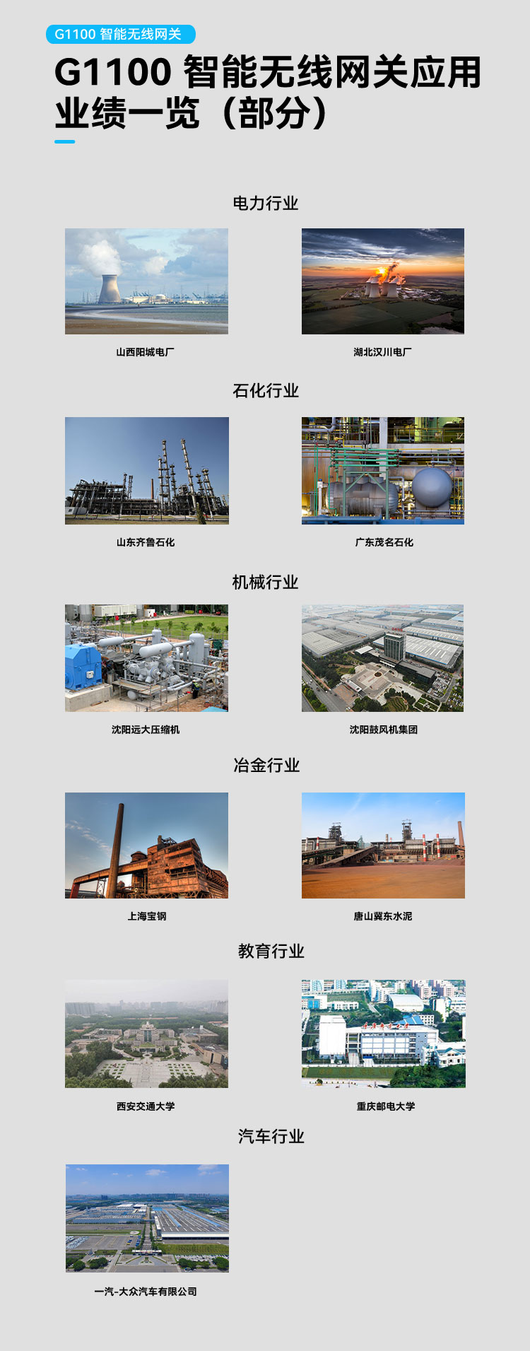 wirelessHart 網關.jpg