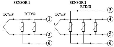 雙通道，8個接線端子，其中6個傳感器接線端子.png