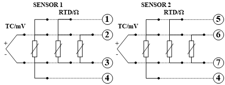 雙通道，9個接線端子，其中7個傳感器接線端子.png