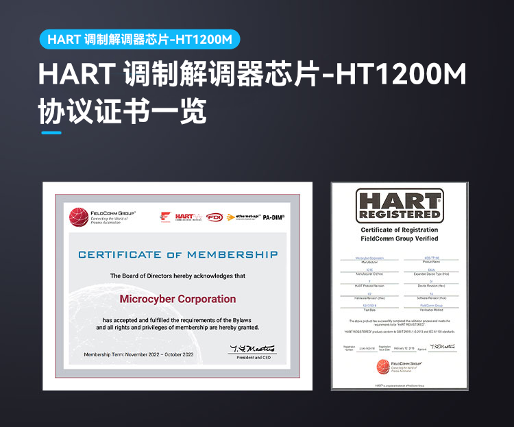 HT1200M 現場總線調制解調器.jpg