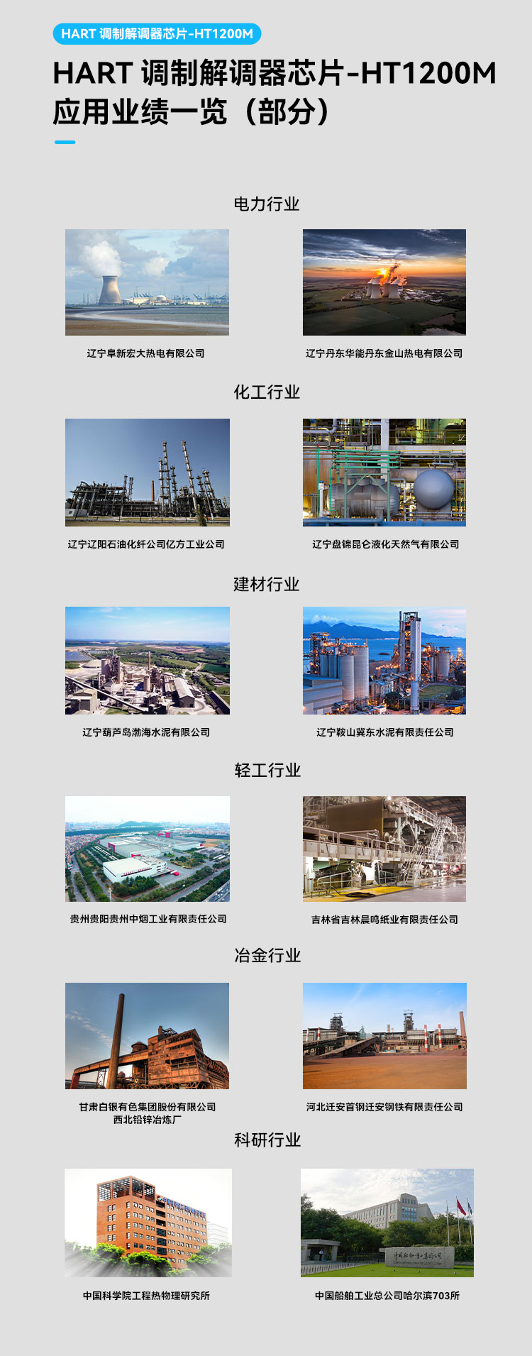HT1200MHART 現場總線調制解調器.jpg